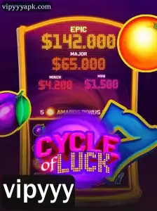 Descubra o Jogo Fascinante: CycleofLuck